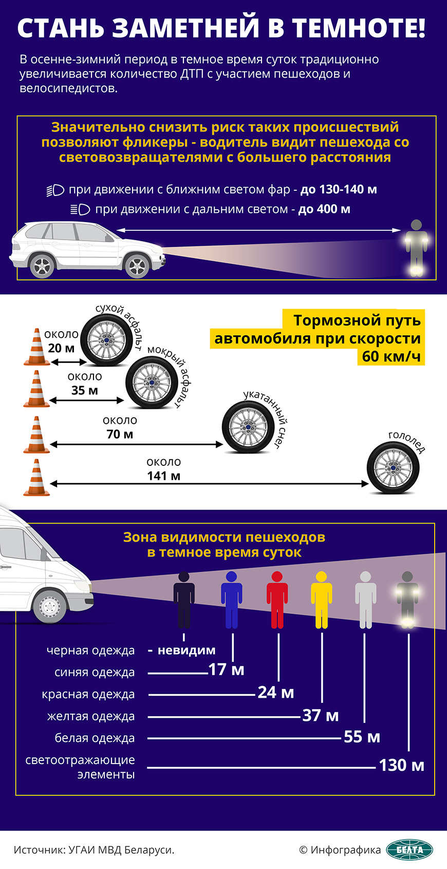 Главное в нашей жизни-БЕЗОПАСНОСТЬ!